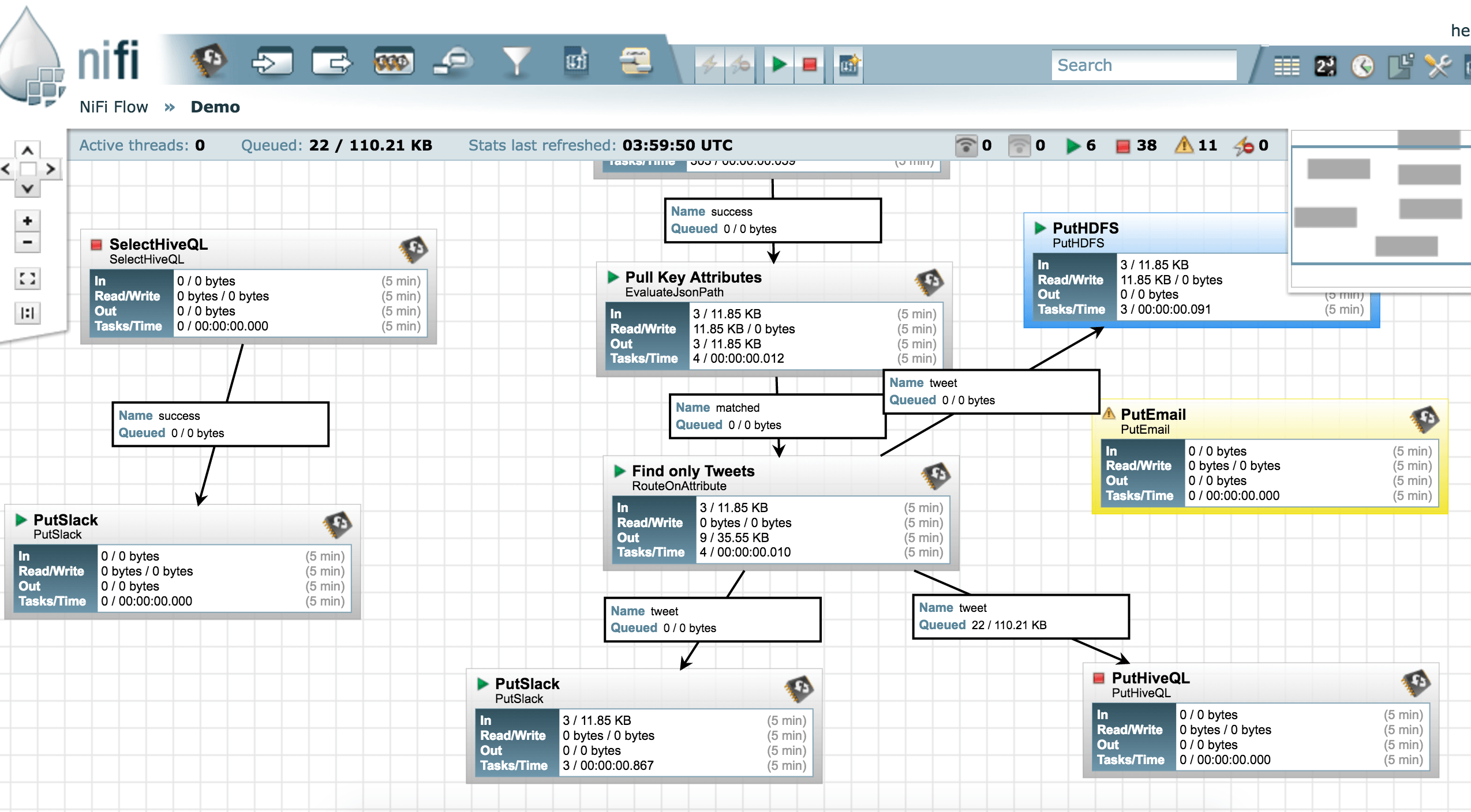 نمونه ای مدیریت جریان داده در آپاچی نایفای